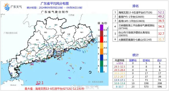 广东最新交通分布概览概览图，最新交通状况解析