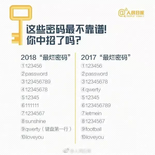 密码新发现，数字时代信息安全重塑与挑战应对